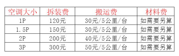 五指山空调移机及费用电话在哪里找